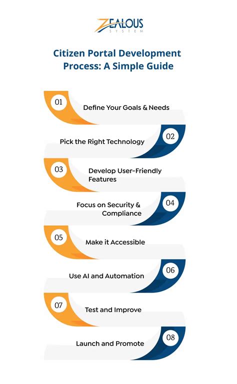 meridian citizen portal|meridian idaho citizen portal.